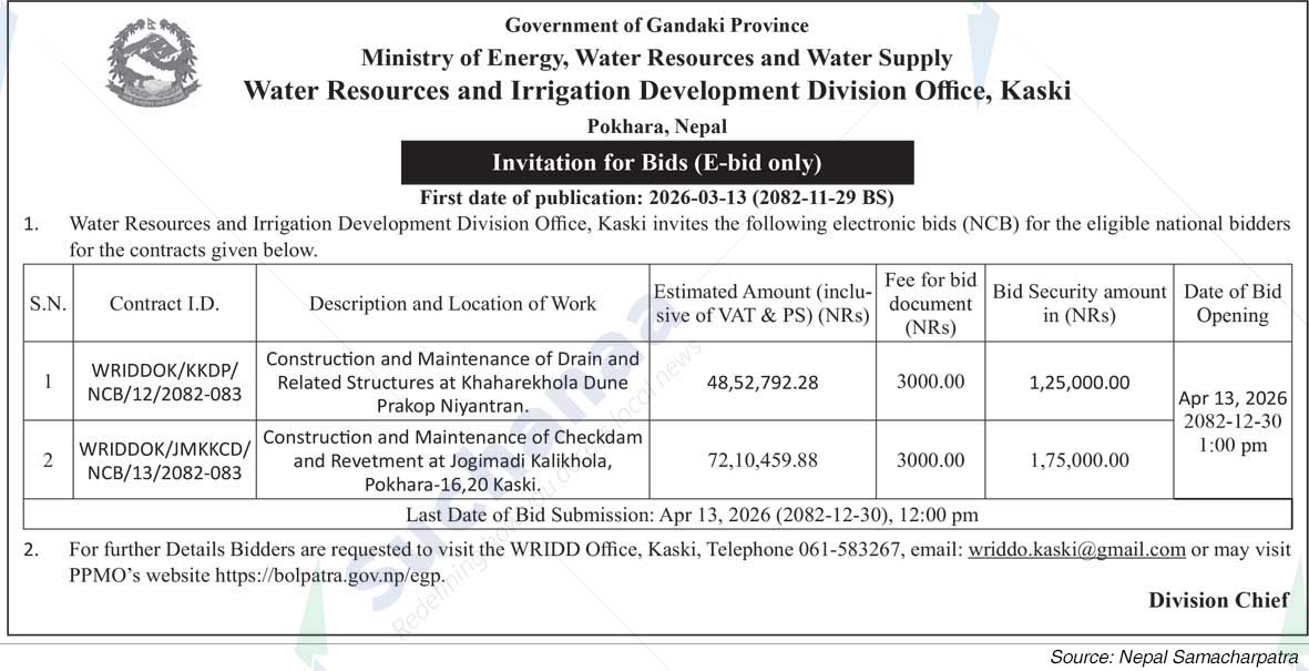 Water Resources and Irrigation Development Division Office, Kaski