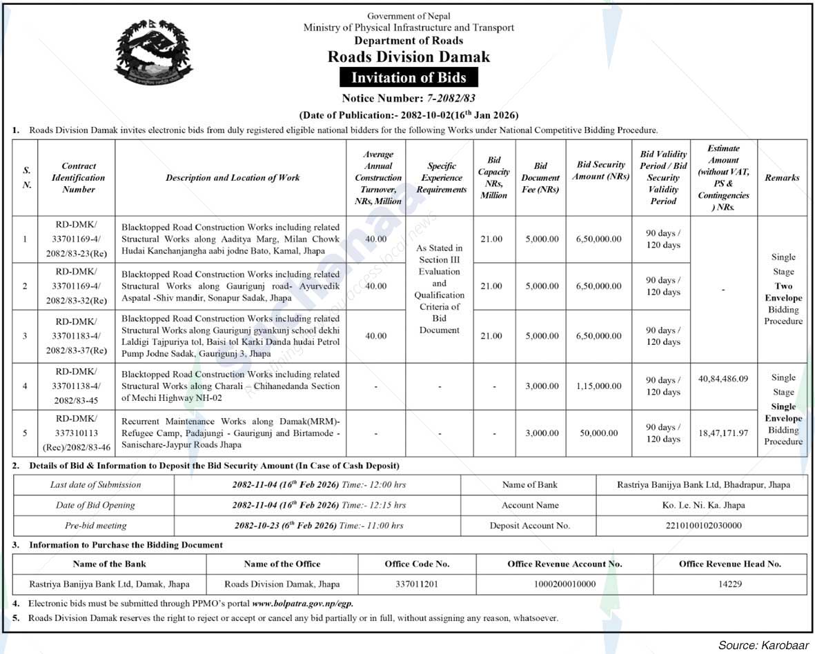 Road Division, Damak