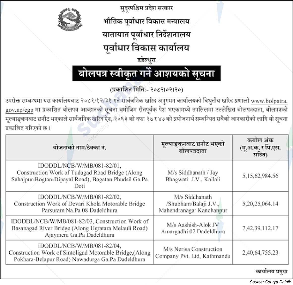 Infrastructure Development Office, Dadeldhura