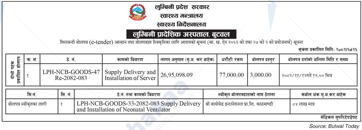 Lumbini Provincial Hospital