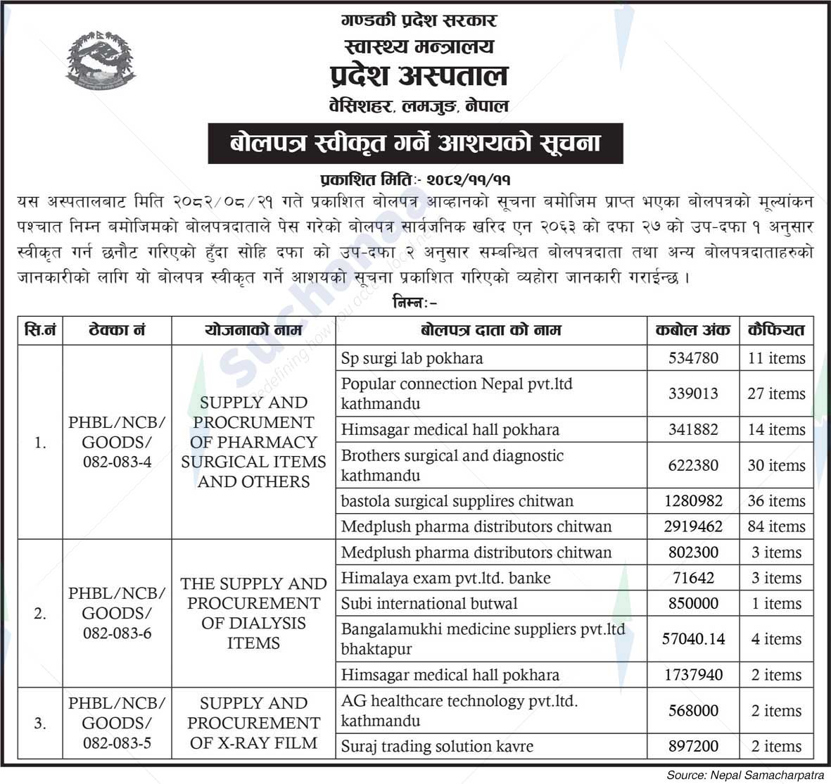 Provincial Hospital, Beshisahar