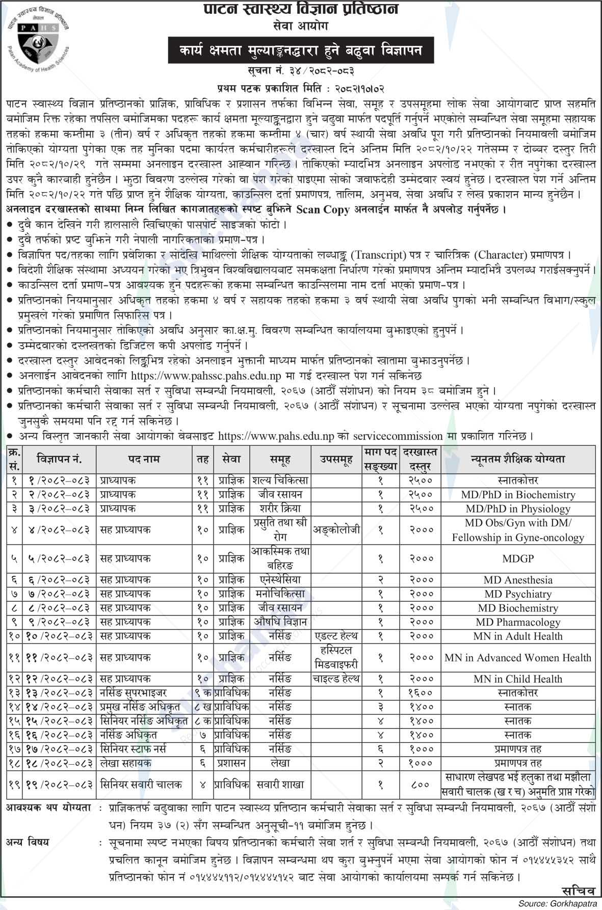 Patan Academy of Health Sciences