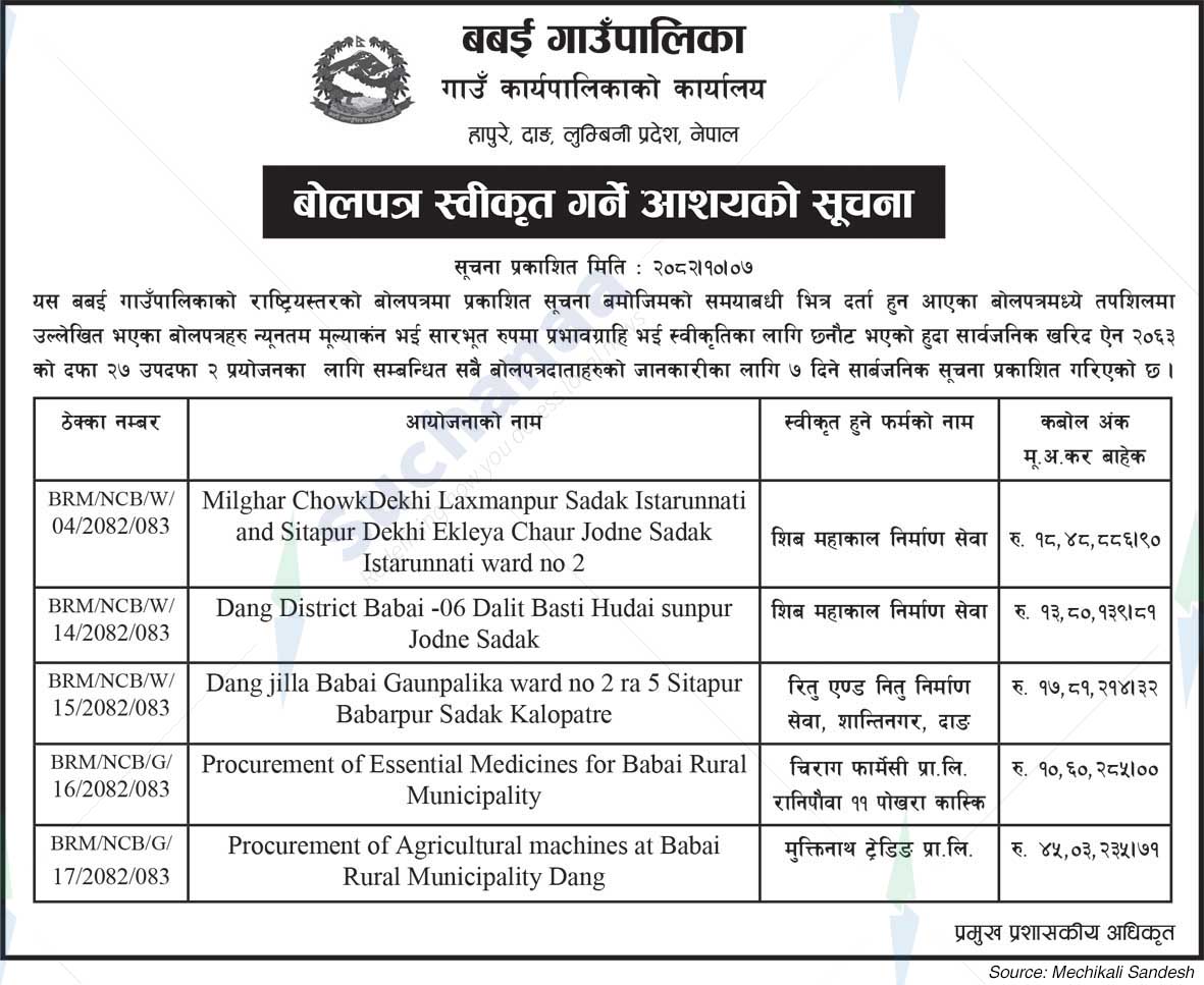 Babai Rural Municipality
