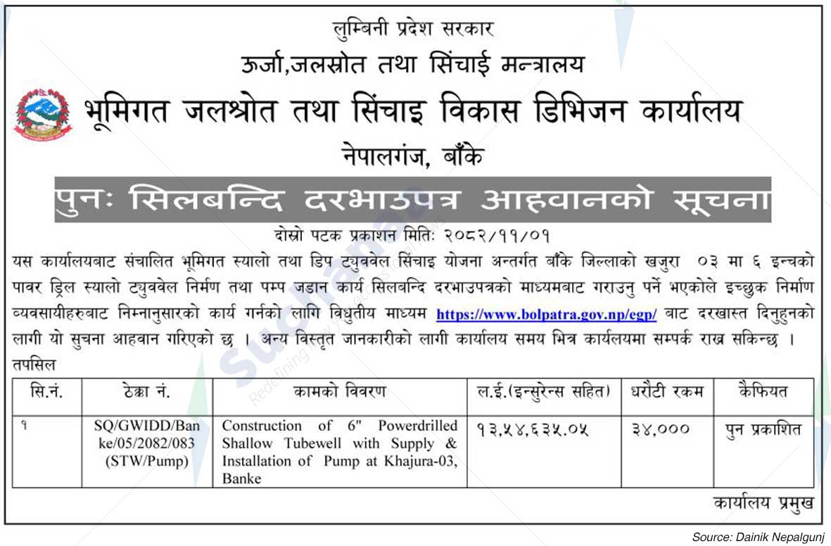 Groundwater Resources and Irrigation Development Division Office, Nepalgunj, Banke