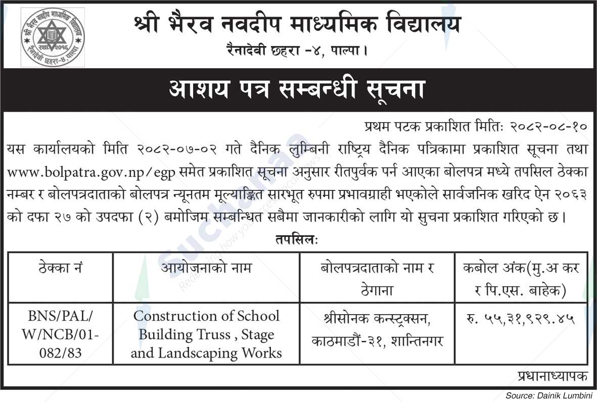 Shree Bhairav ​​Navdeep Secondary School