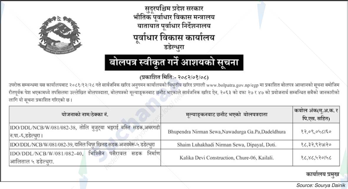 Infrastructure Development Office, Dadeldhura