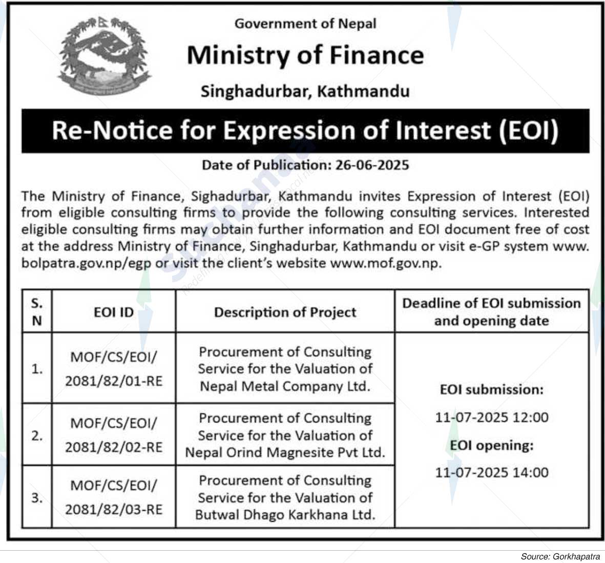 Ministry of Finance