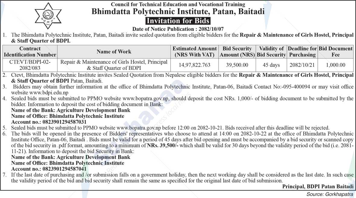 Bhimdatta Polytechnic Institute, Patan, Baitadi