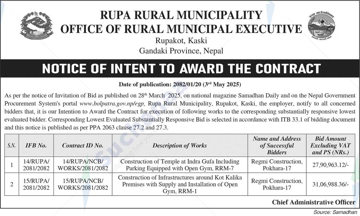 Rupa Rural Municipality