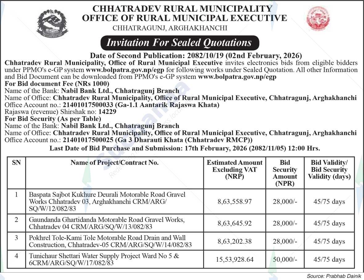 Chhatradev Rural Municipality