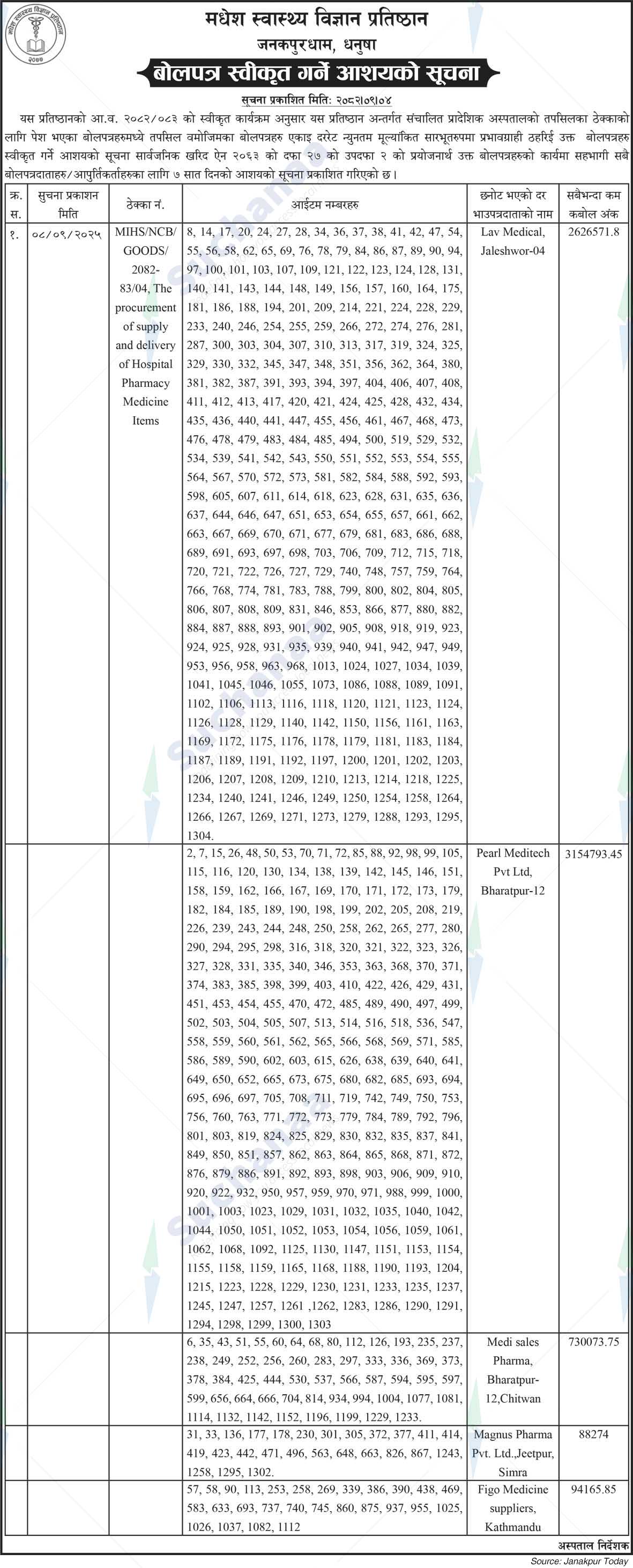 Madhesh Institute of Health Sciences (MIHS)