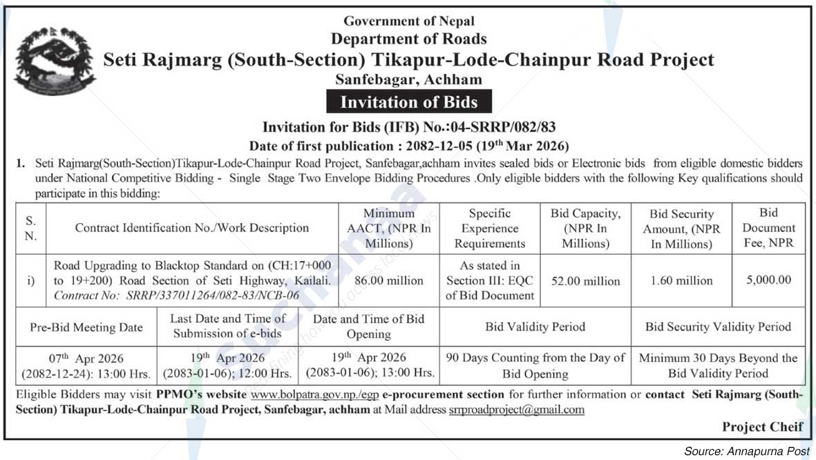 Seti Rajmarg (South-Section) Tikapur-Lode-Chainpur Road Project, Sanfebagar, Achham