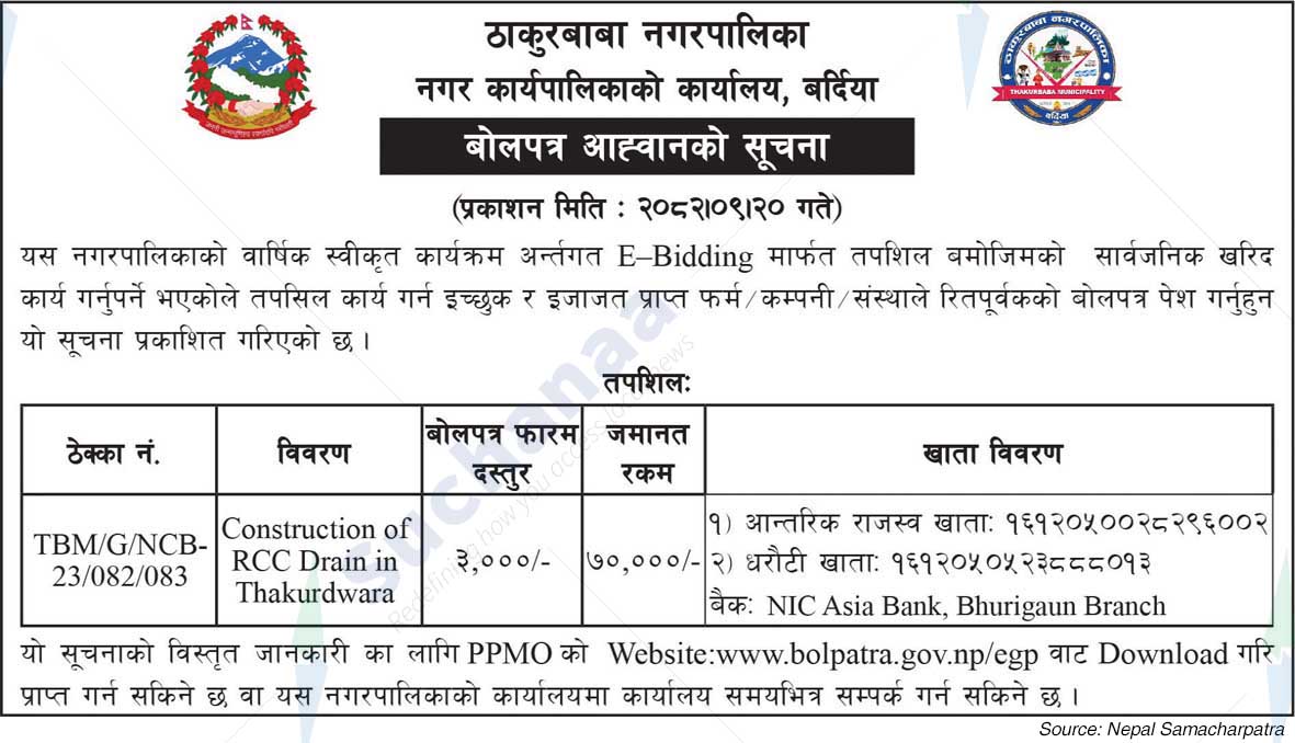 Thakurbaba Municipality