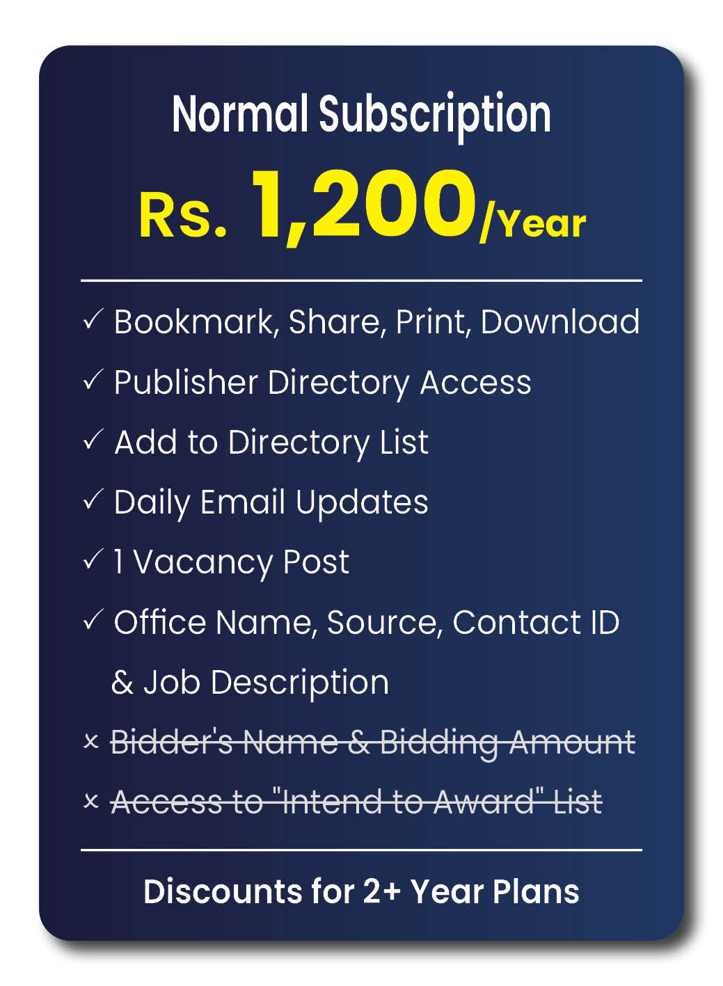 Normal Subscription - Daily Email