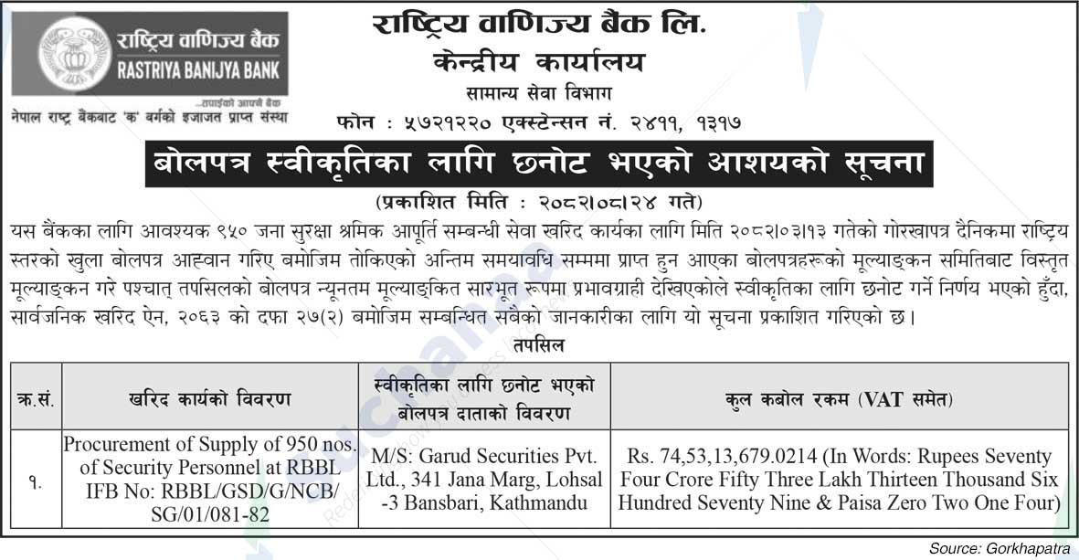 Rastriya Banijya Bank Ltd.