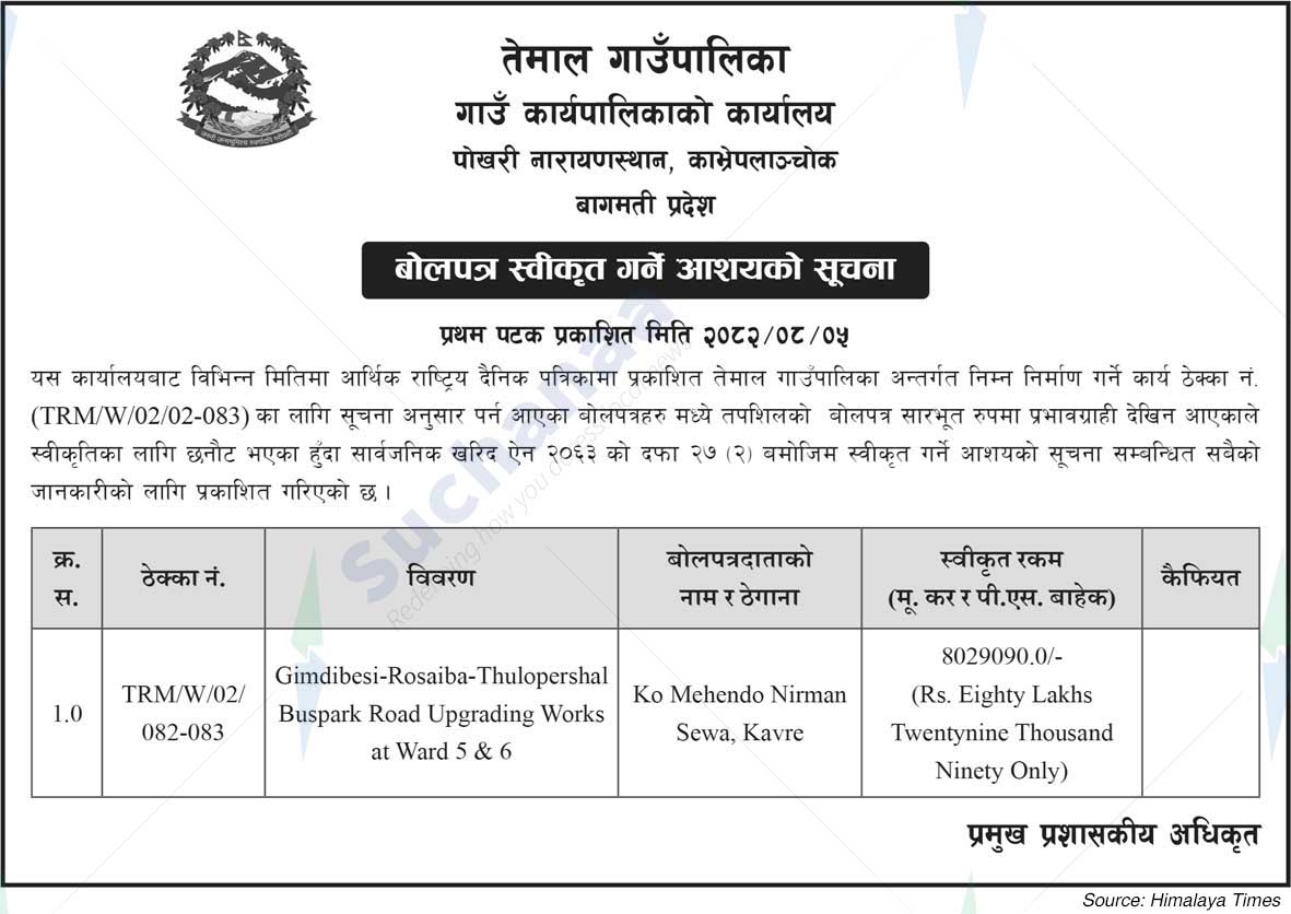 Temal Rural Municipality