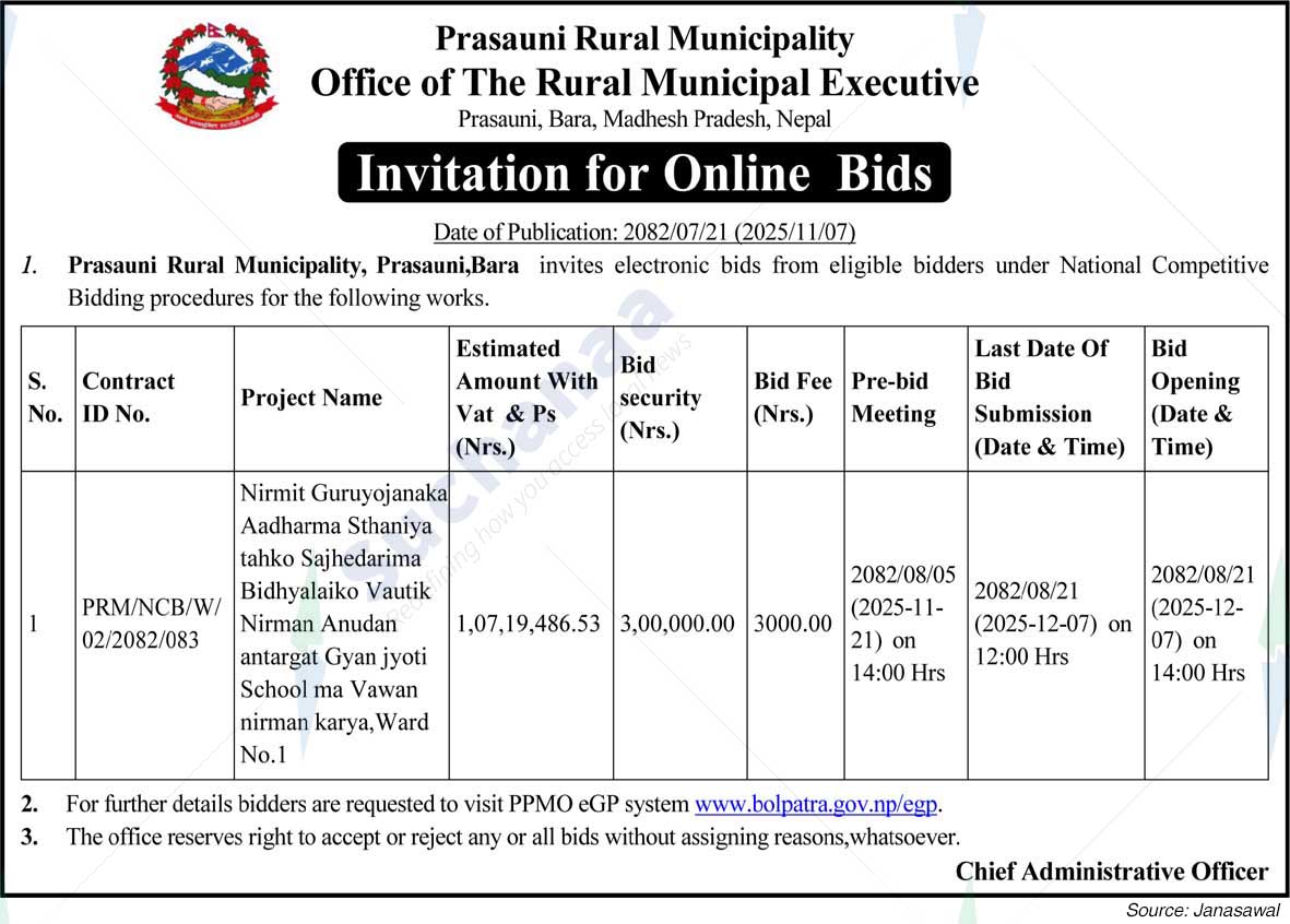 Prasauni Rural Municipality