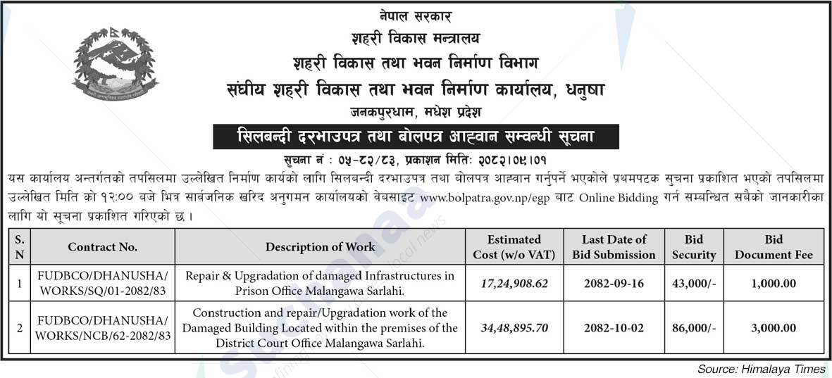 Federal Urban Development and Building Construction Office, Dhanusha