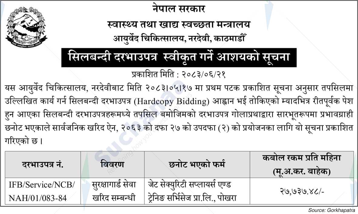 Ayurveda Chikitshyala