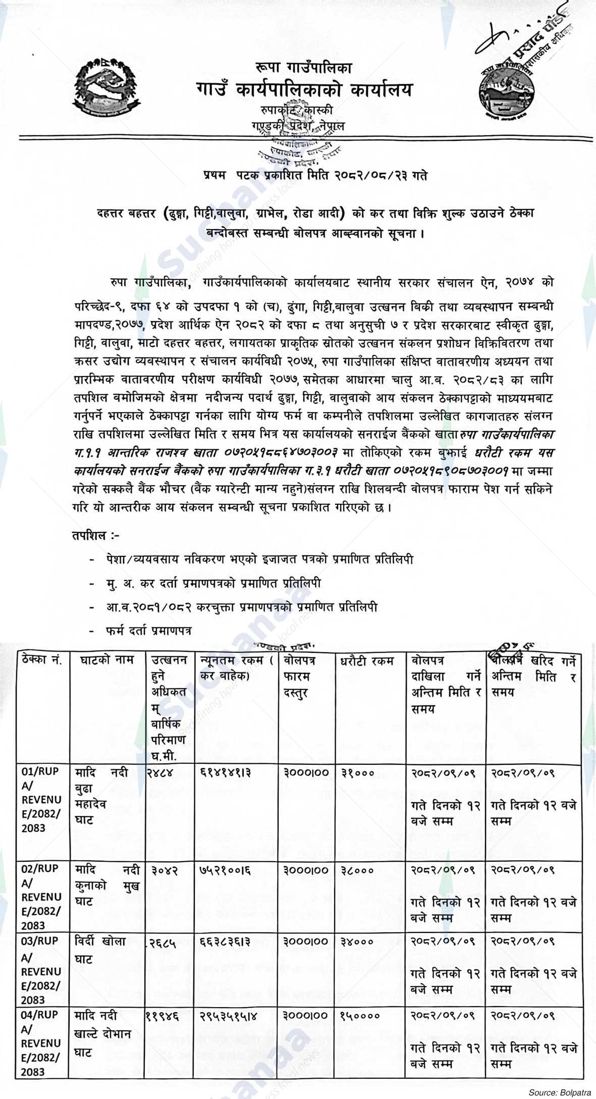 Rupa Rural Municipality