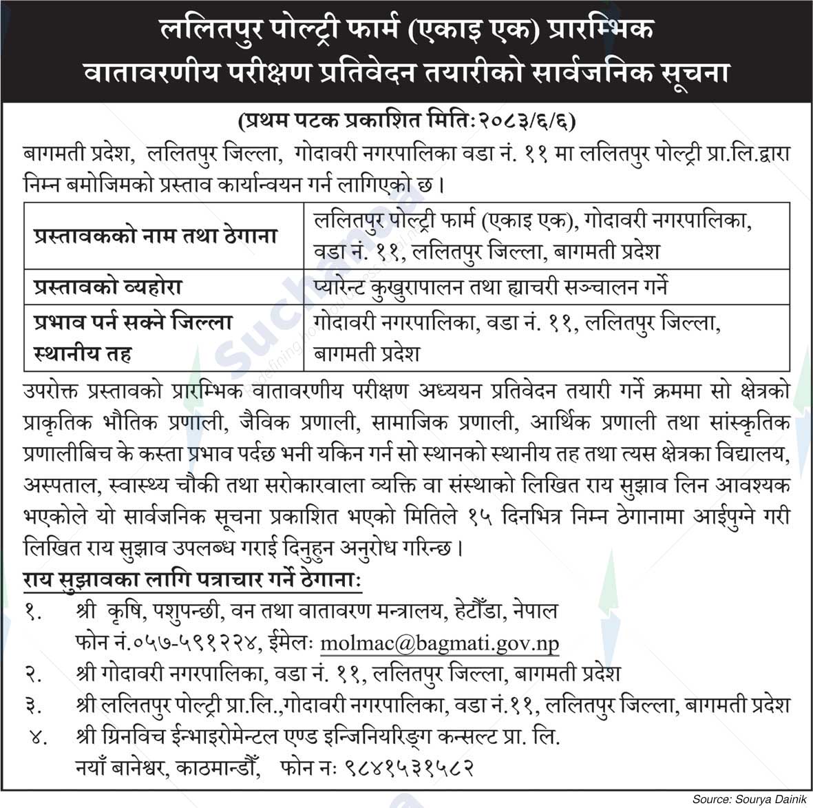 Lalitpur Poultry Farm
