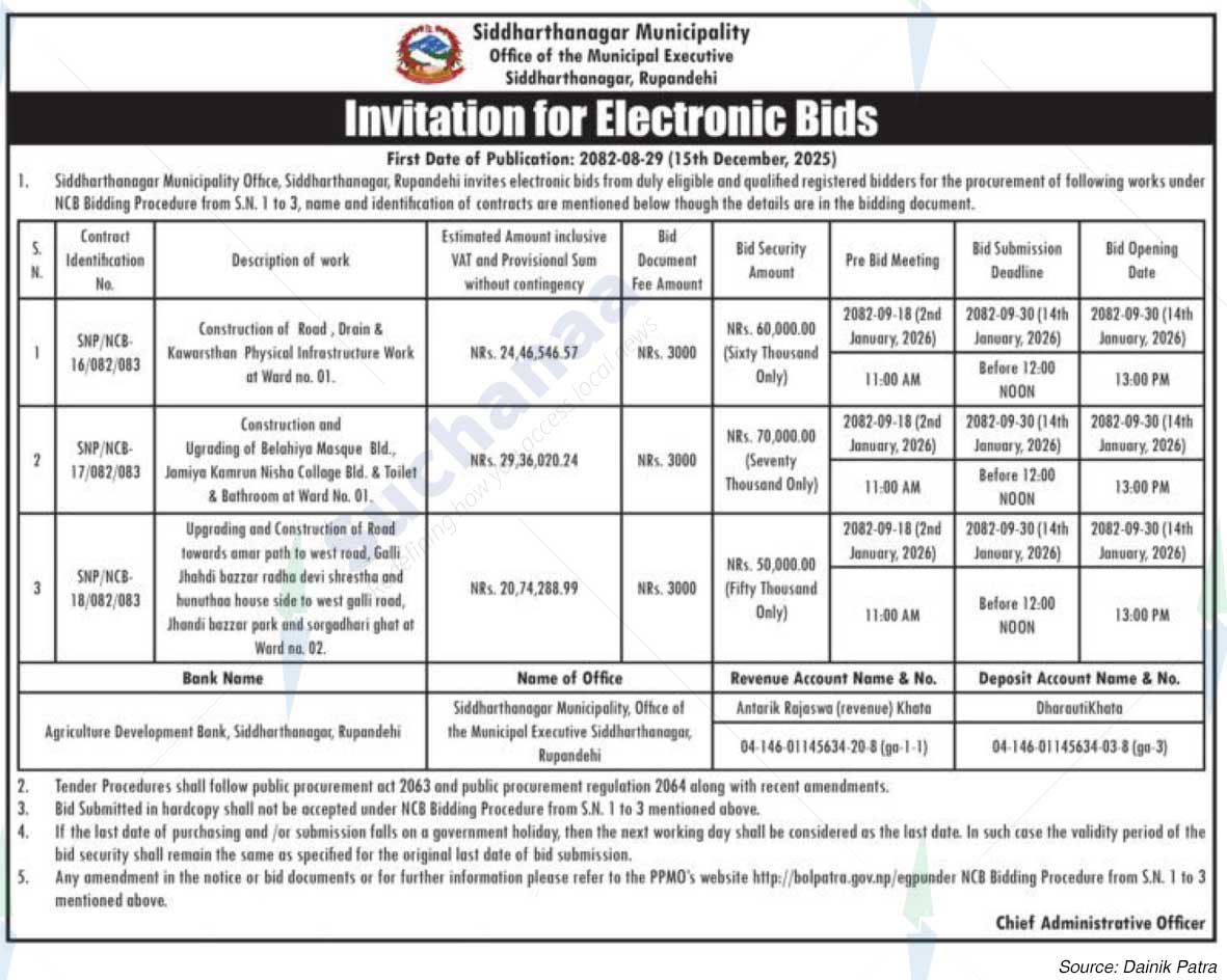 Siddharthanagar Municipality