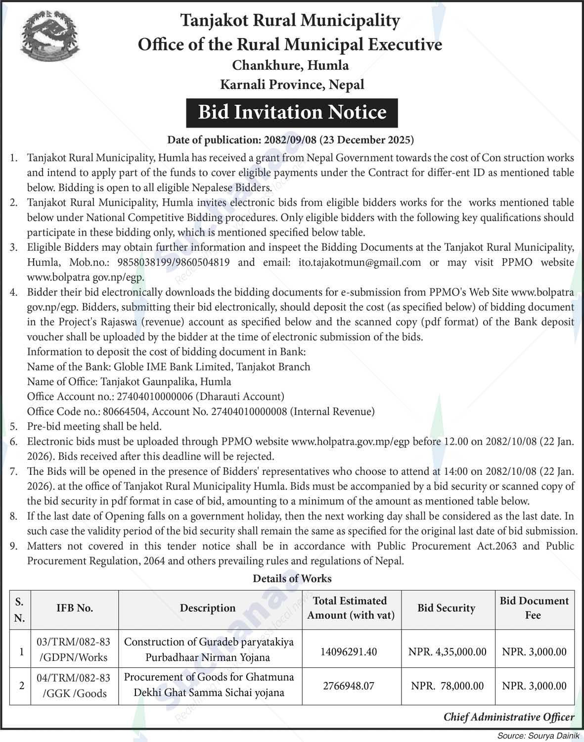 Tanjakot Rural Municipality