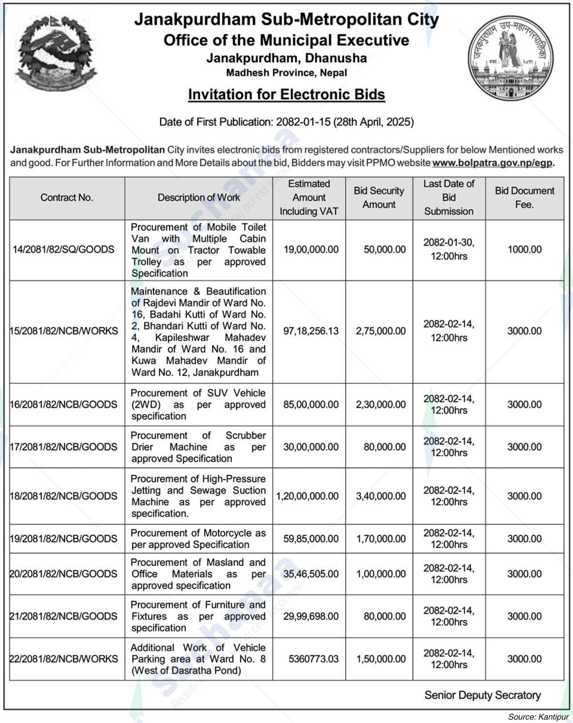 Janakpurdham Sub-Metropolitian City
