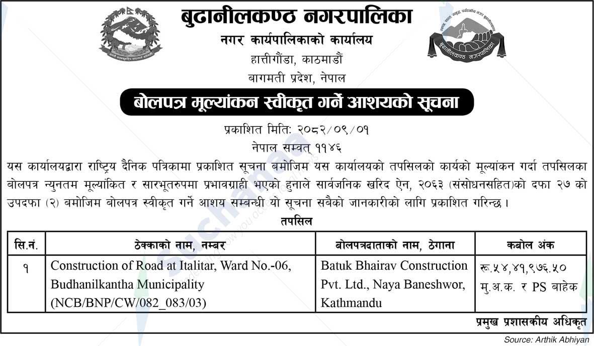 Budhanilkantha Municipality