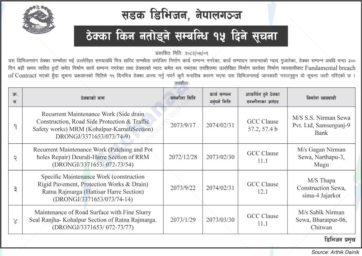 Road Division, Nepalgunj