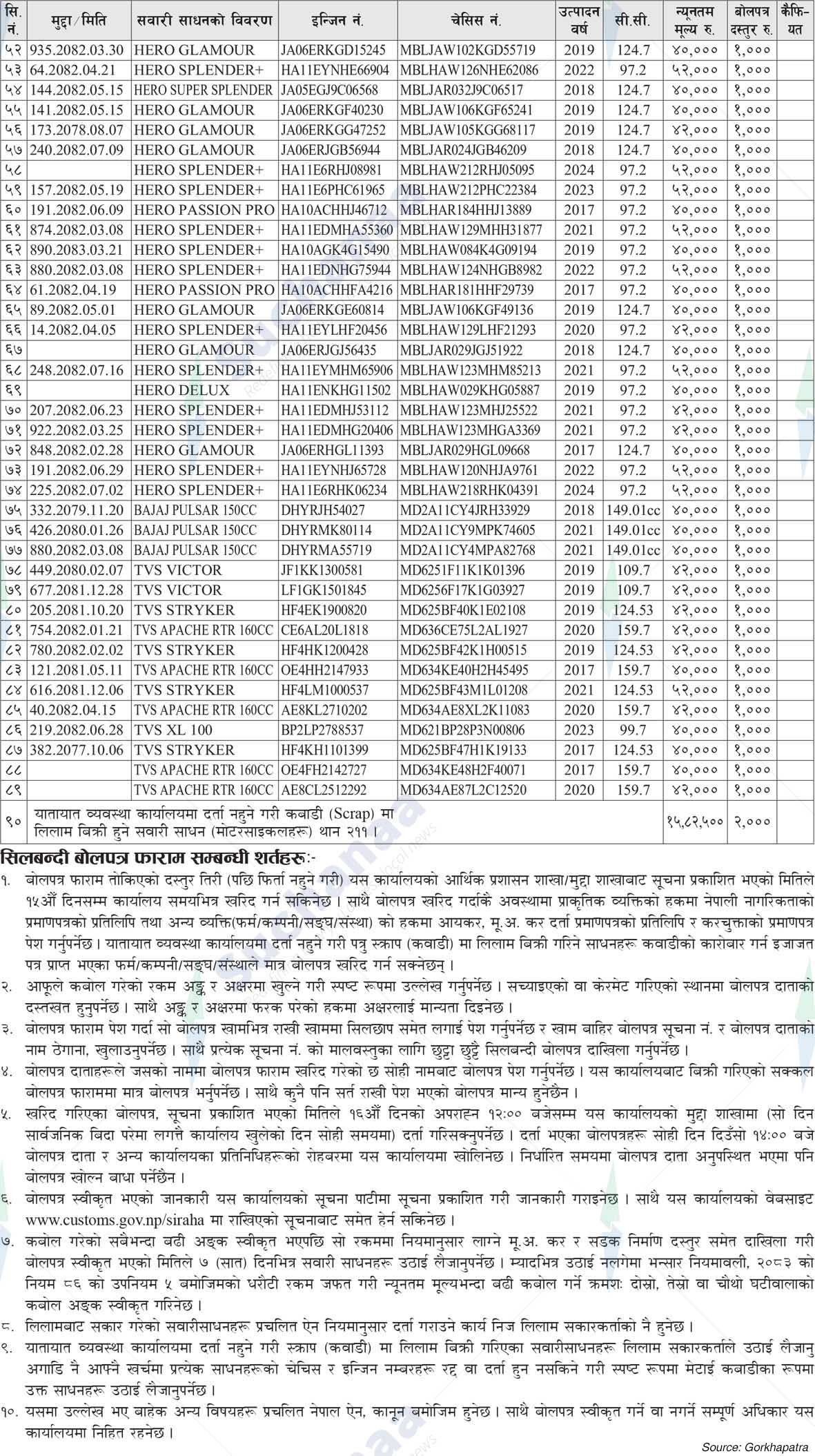 Notice Image 2