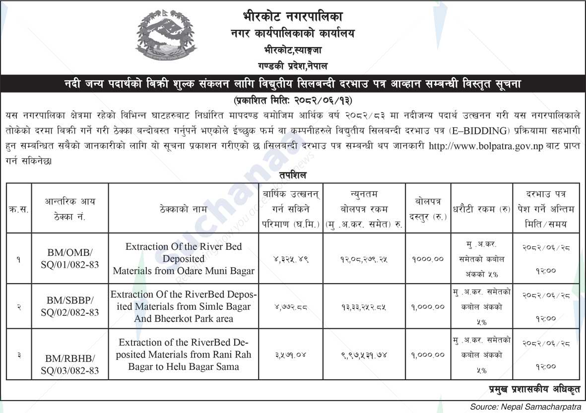 Bheerkot Municipality