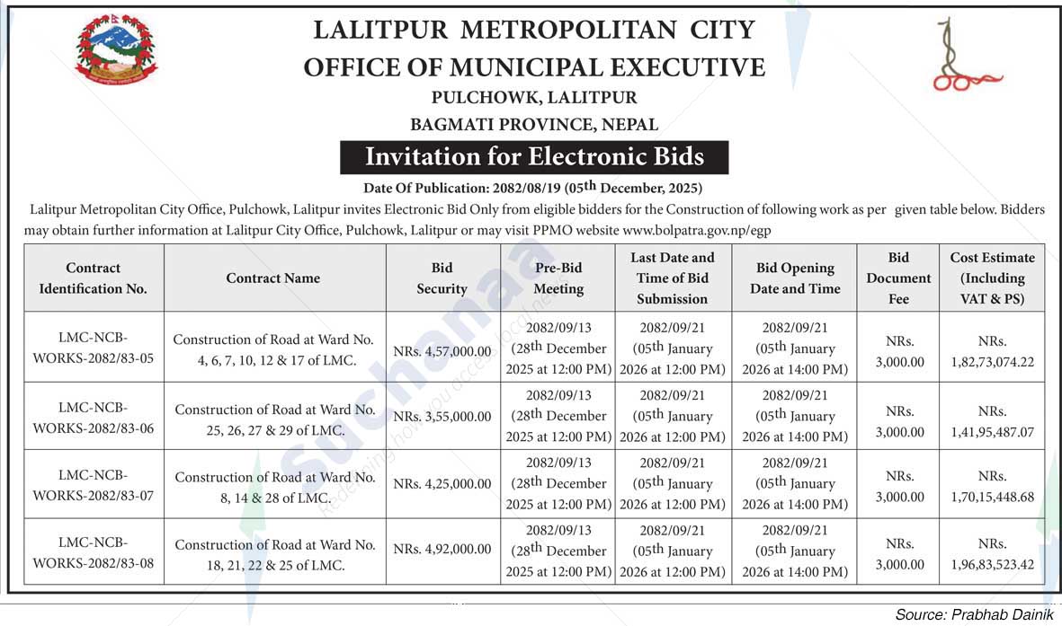 Lalitpur Metropolitan City