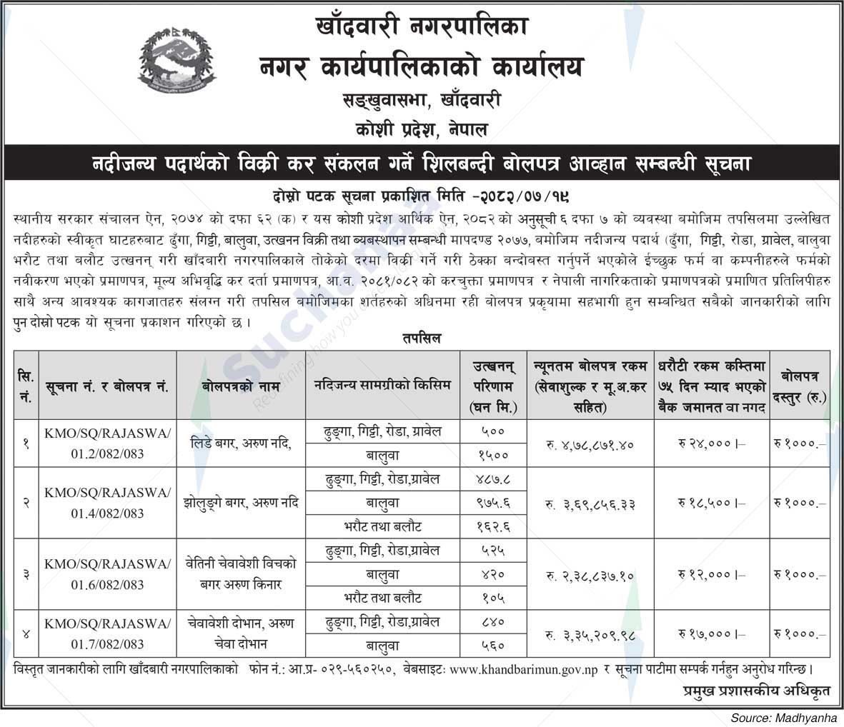 Khandbari Muncipality