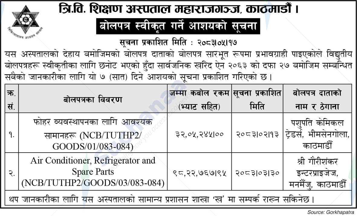 Tribhuvan University Teaching Hospital (TUTH)