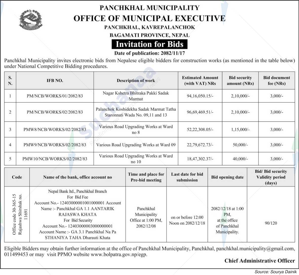 Panchkhal Municipality