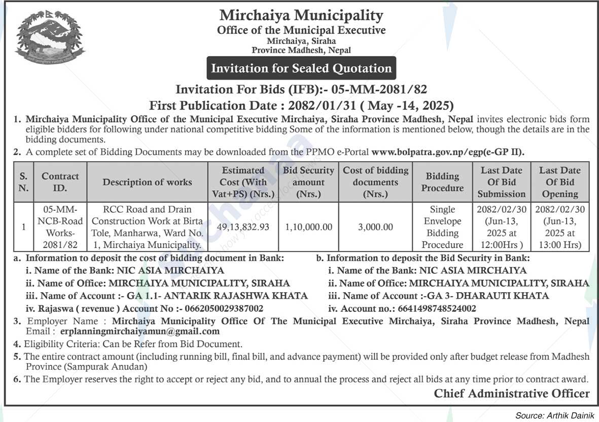 Mirchaiya Municipality