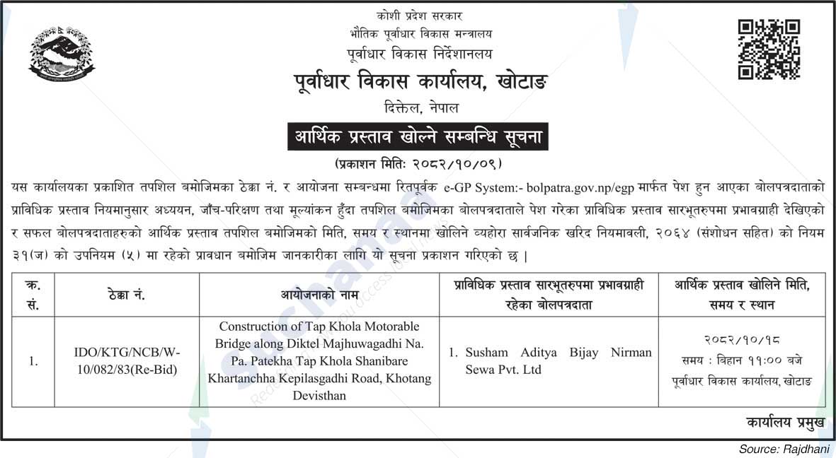 Infrastructure Development Office, Khotang