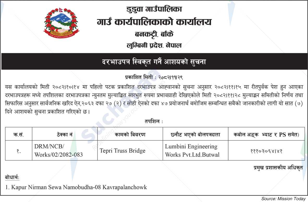 Duduwa Rural Municipality