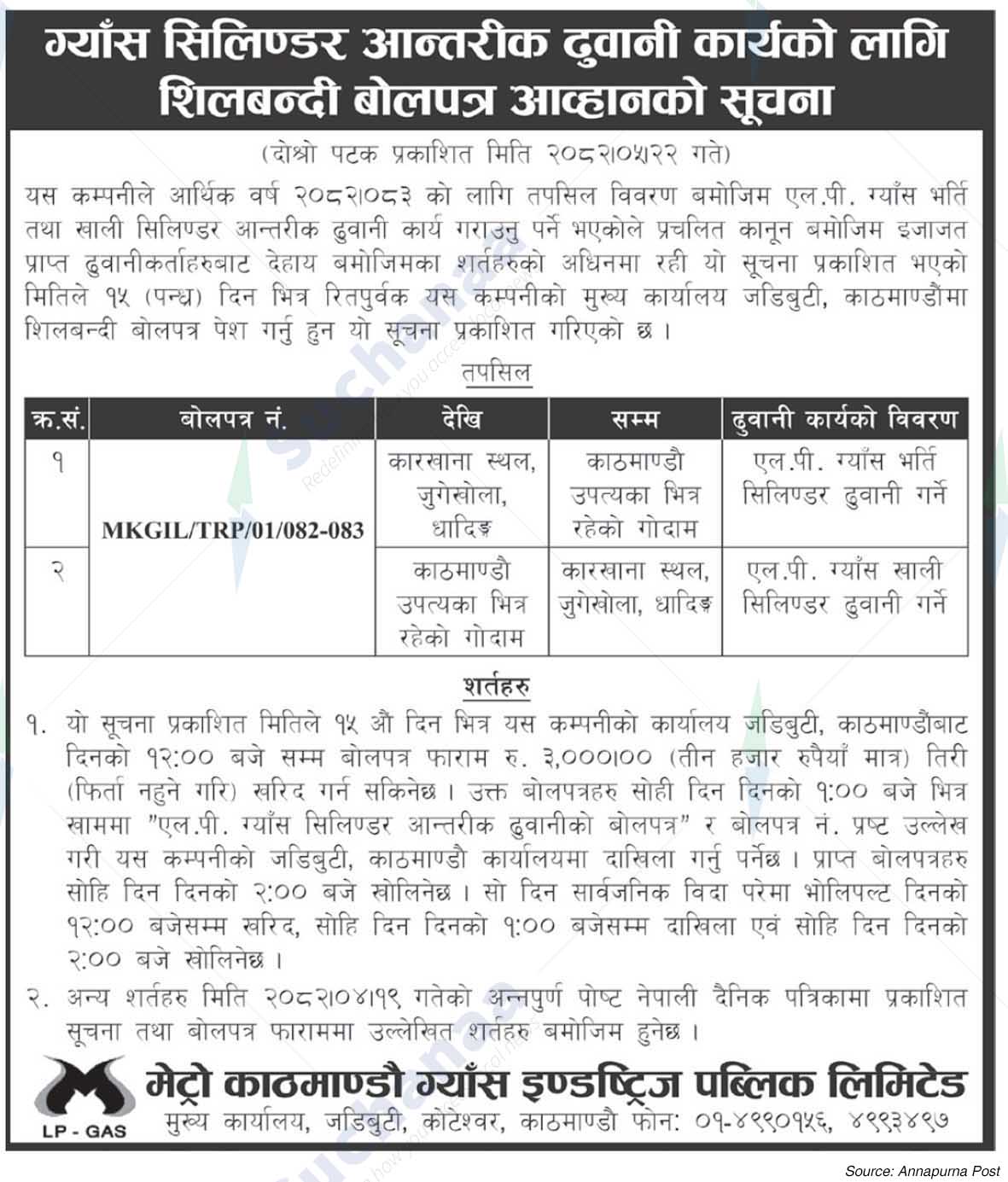 Metro Kathmandu Gas Industries Pvt. Limited
