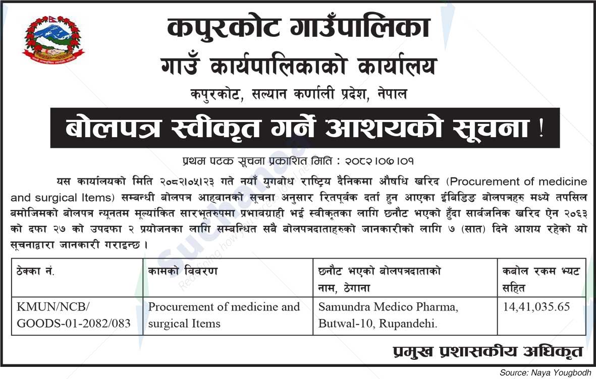 Kapurkot Rural Municipality