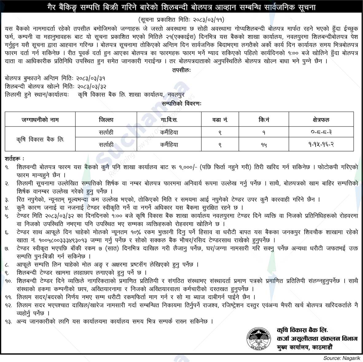 Agricultural Development Bank Limited