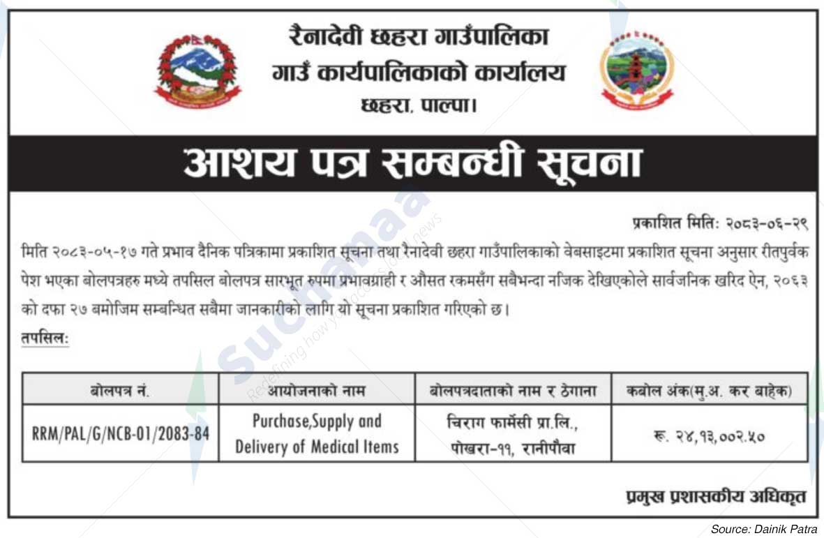 Rainadevi Chhahara Rural Municipality
