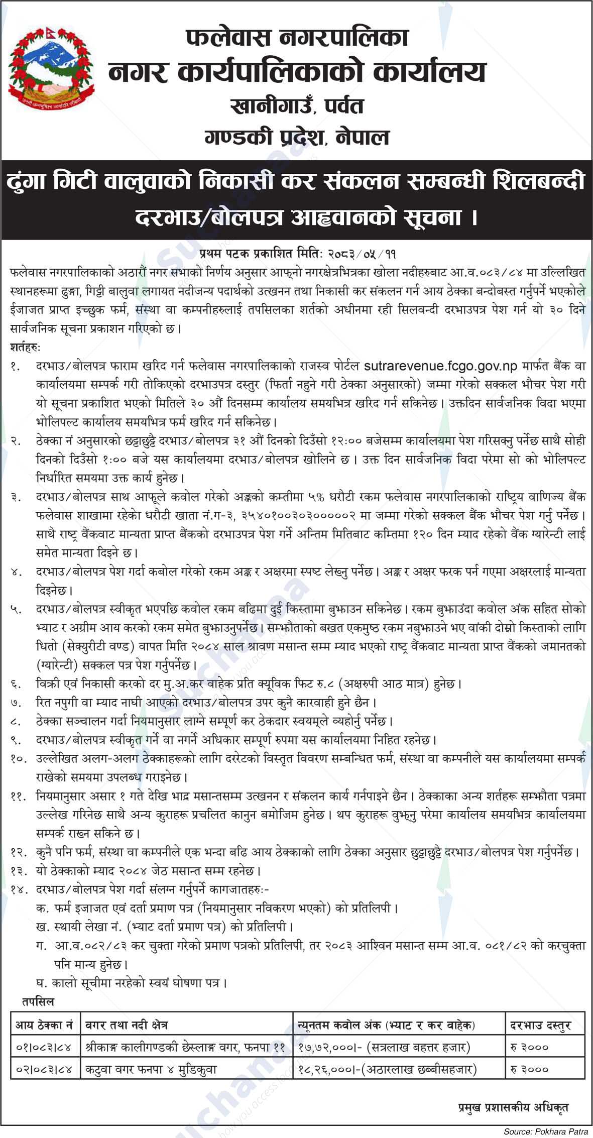 Phalewas Municipality