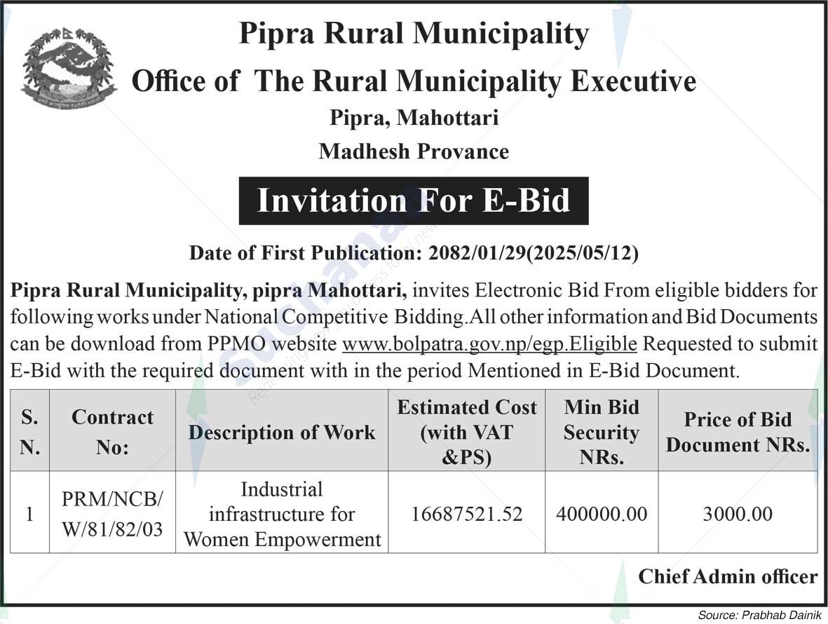 Pipra Rural Municipality