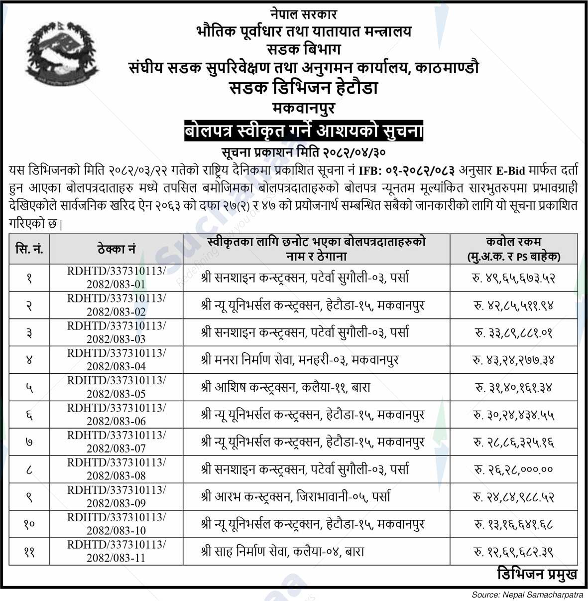 Road Division Hetauda