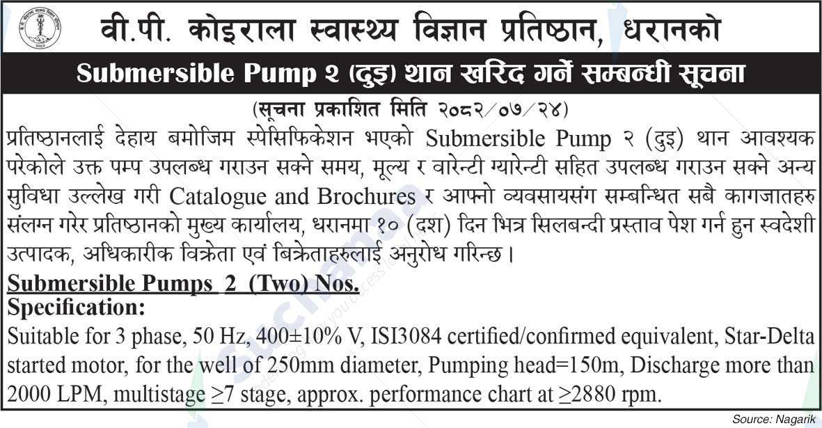 B.P. Koirala Institute of Health Sciences