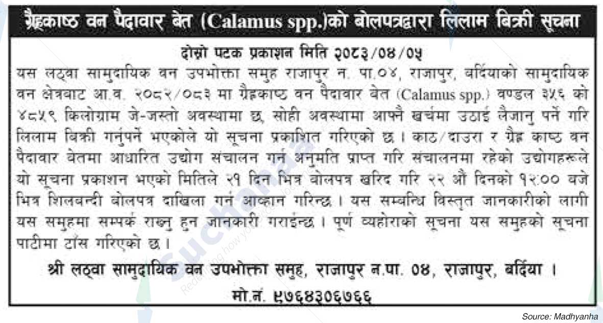 Shree Lathwa Saa.Wa.Wo.Sa.