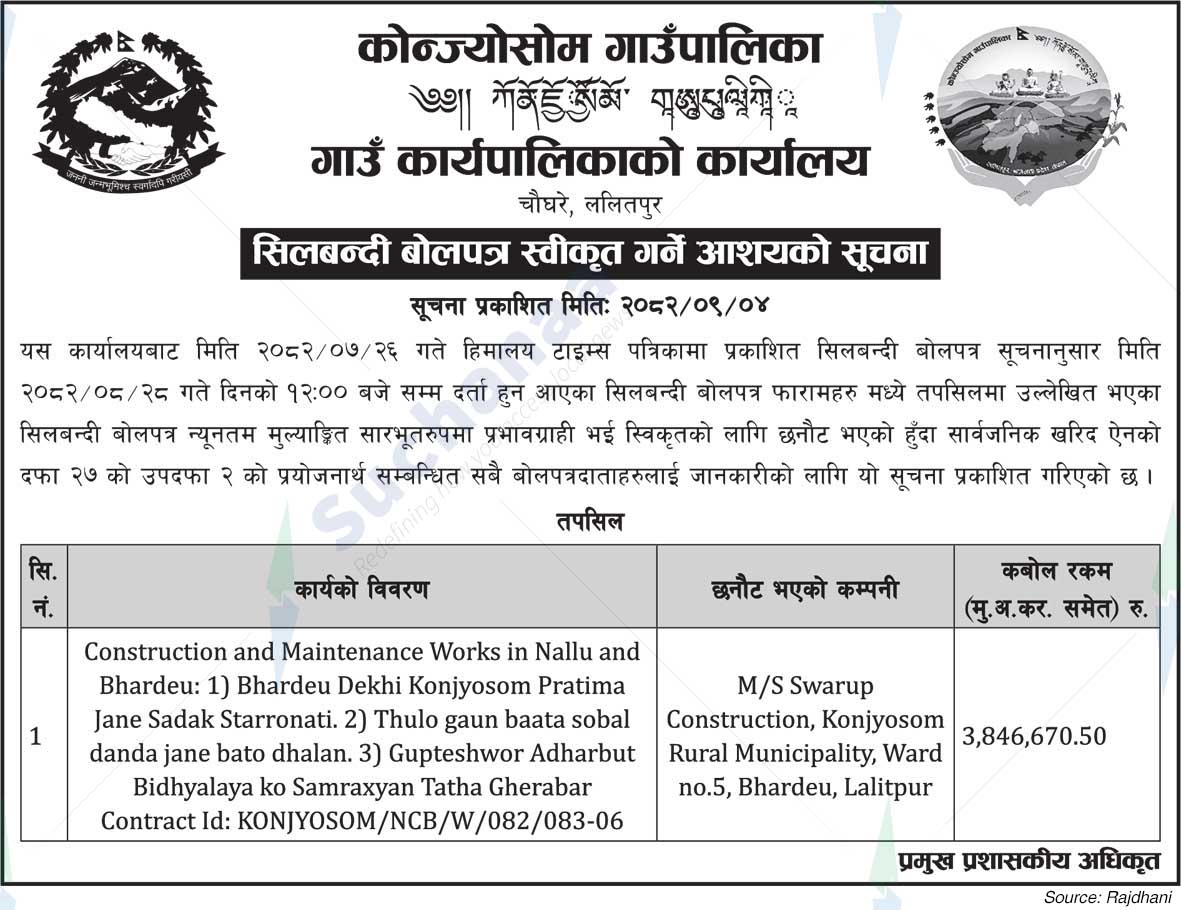 Konjyosom Rural Municipality