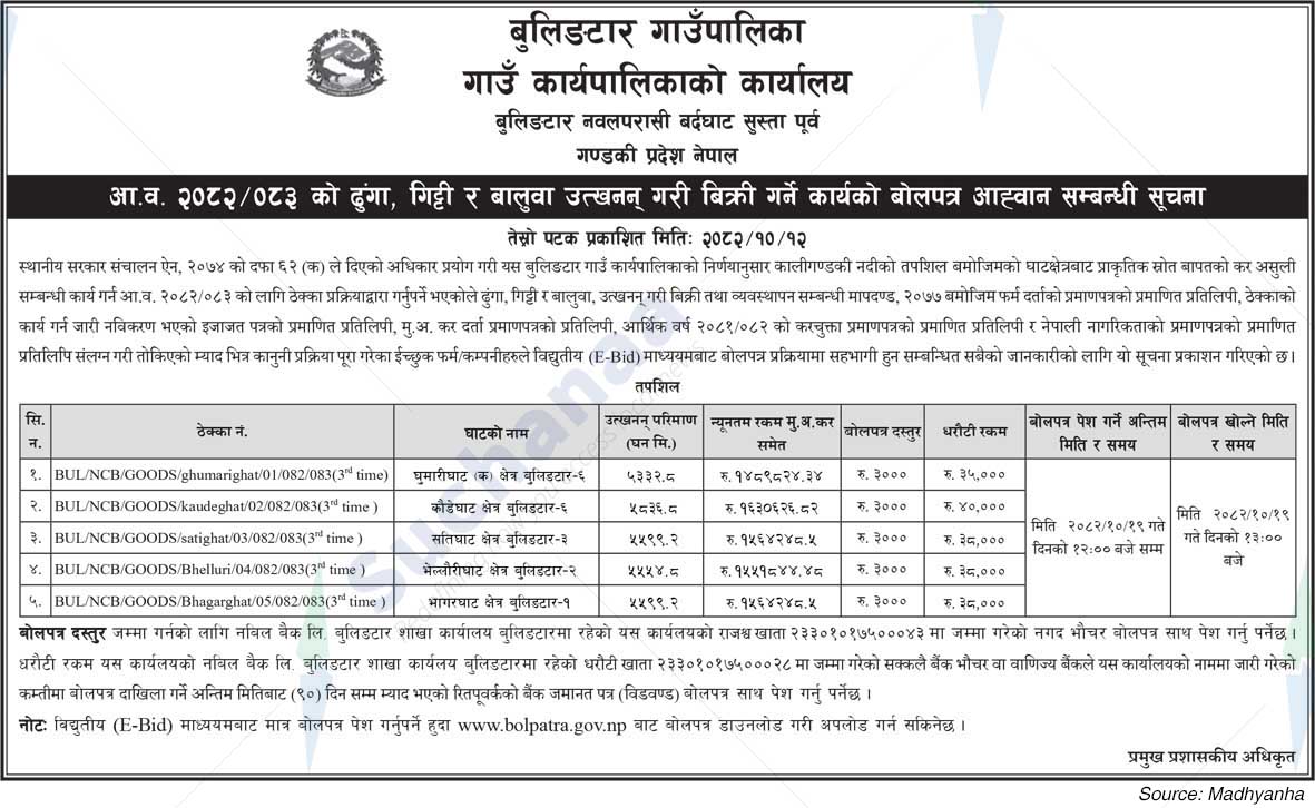 Bulingtar Rural Municipality